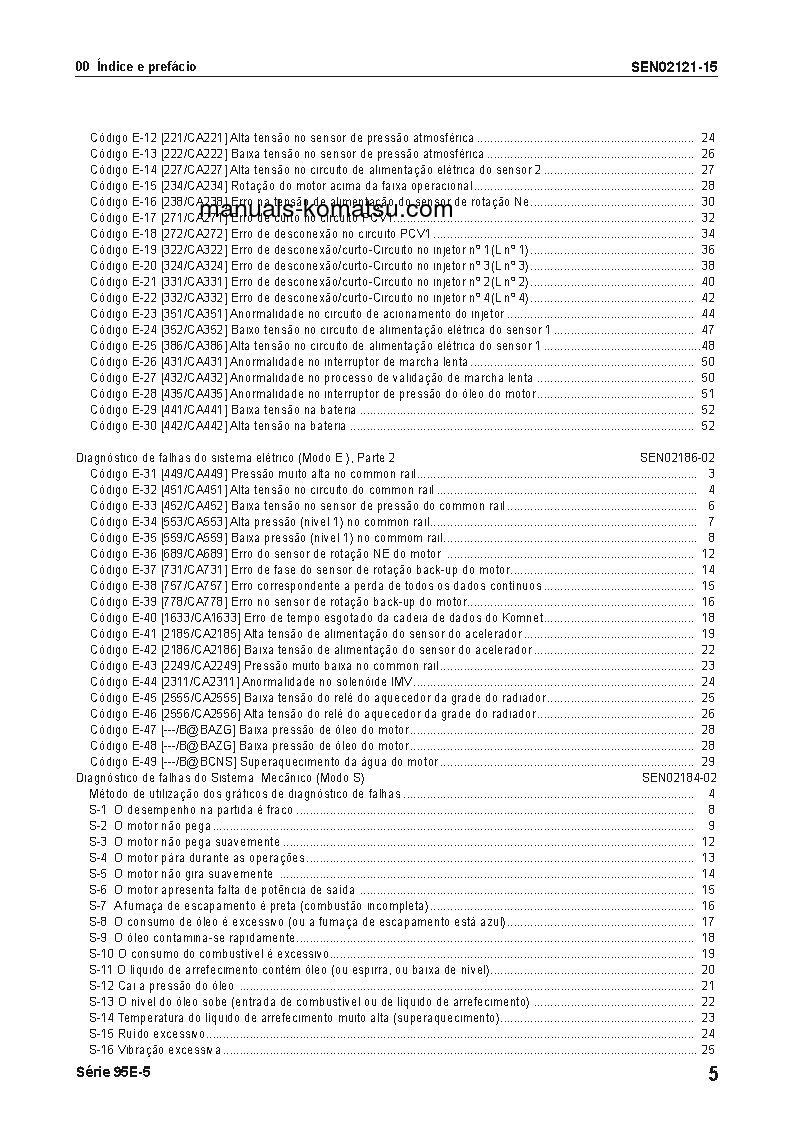 Protected: 95E-5 SERIES(JPN) Shop (repair) manual (Portuguese)