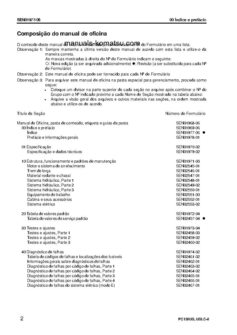 Protected: PC138US-8(JPN) S/N 20001-UP Shop (repair) manual (Portuguese)