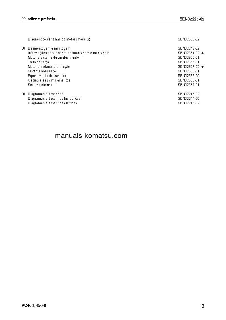 Protected: PC400-8(JPN) S/N 70001-UP Shop (repair) manual (Portuguese)