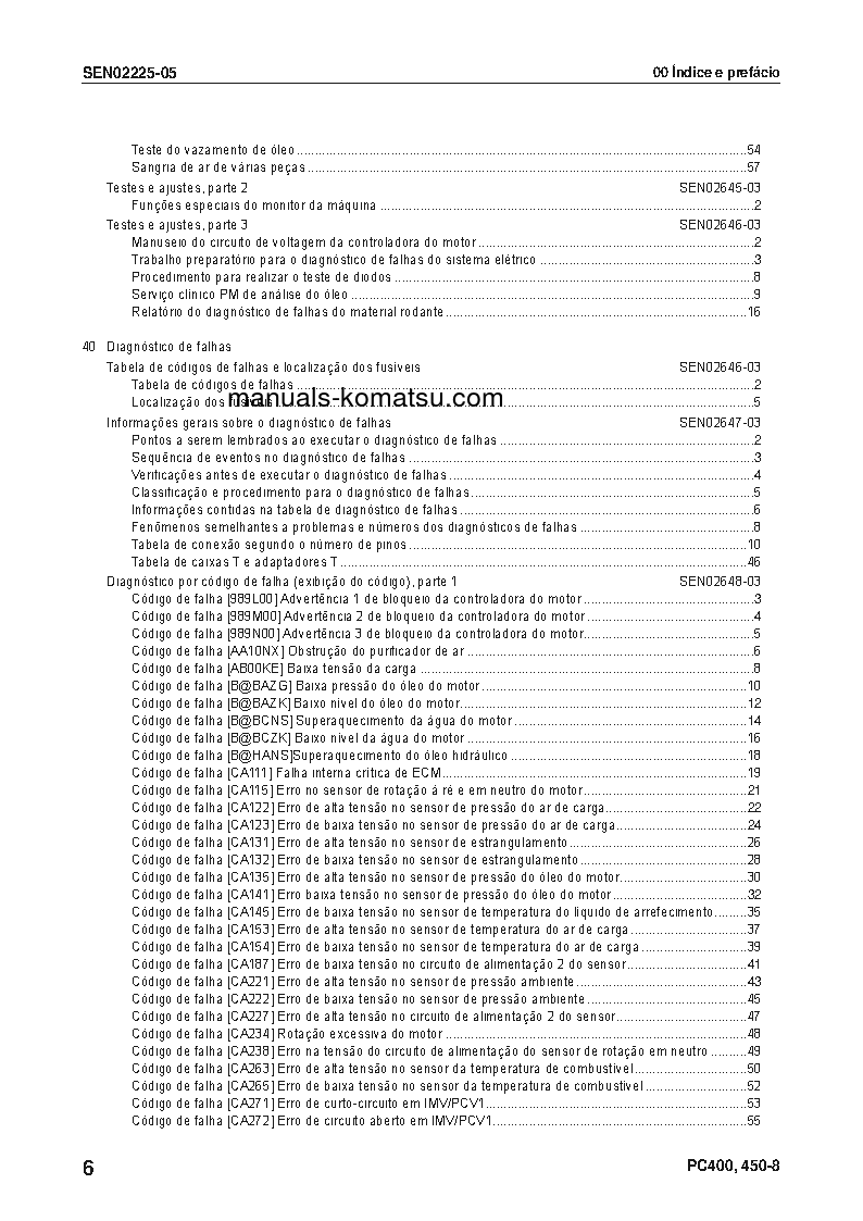 Protected: PC400-8(JPN) S/N 70001-UP Shop (repair) manual (Portuguese)