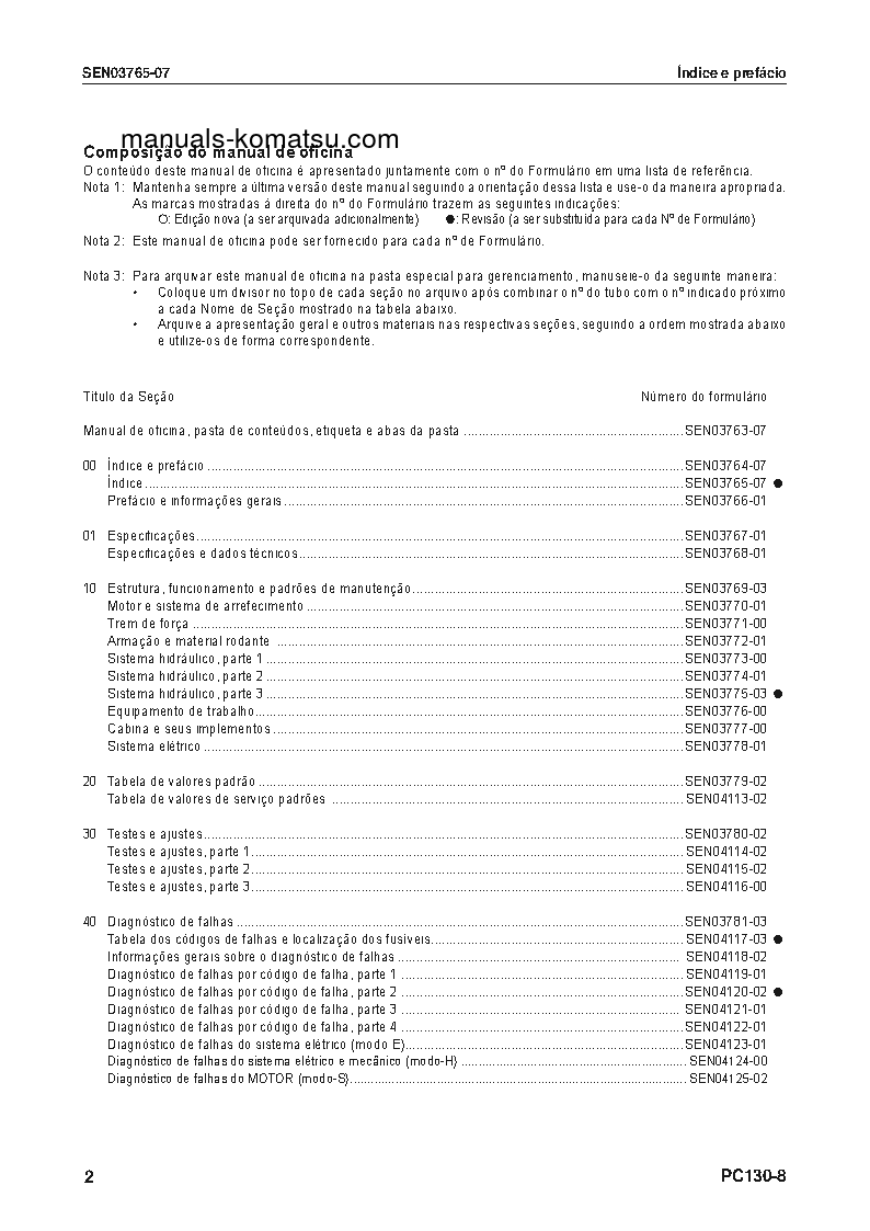 Protected: PC130-8(BRA) S/N B10001-UP Shop (repair) manual (Portuguese)