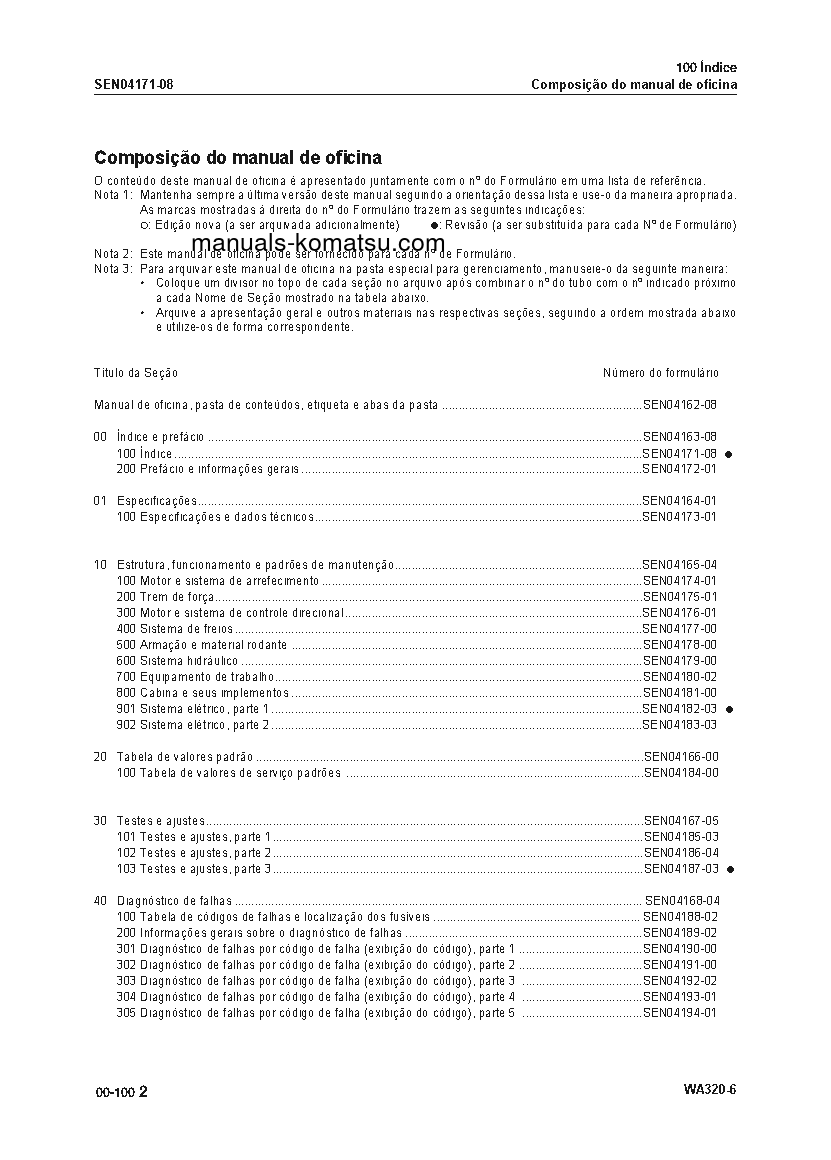 Protected: WA320-6(BRA) S/N B20001-UP Shop (repair) manual (Portuguese)