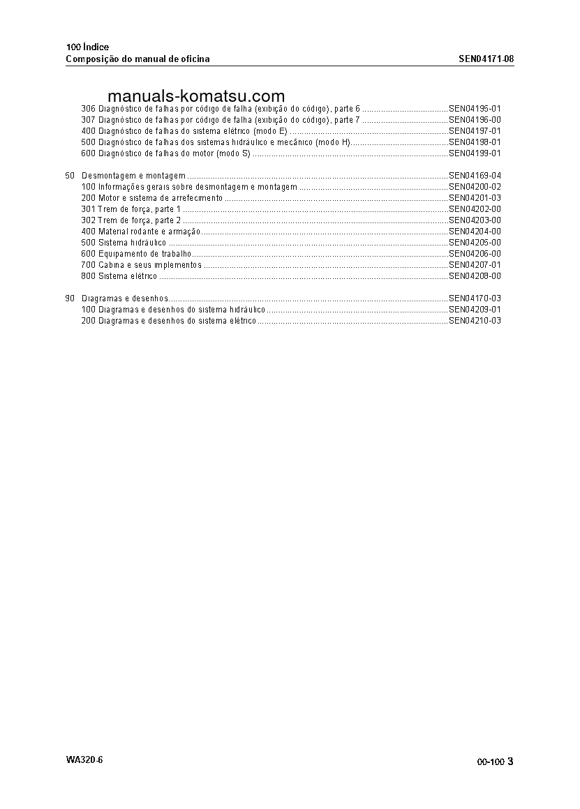 Protected: WA320-6(BRA) S/N B20001-UP Shop (repair) manual (Portuguese)