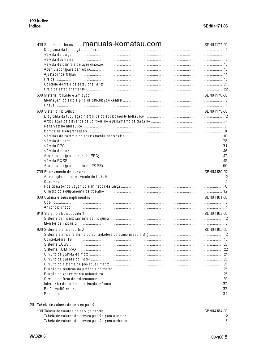 Protected: WA320-6(BRA) S/N B20001-UP Shop (repair) manual (Portuguese)