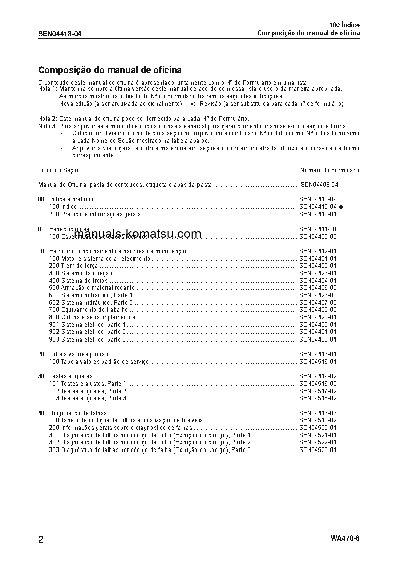 Protected: WA470-6(JPN) S/N 90001-UP Shop (repair) manual (Portuguese)