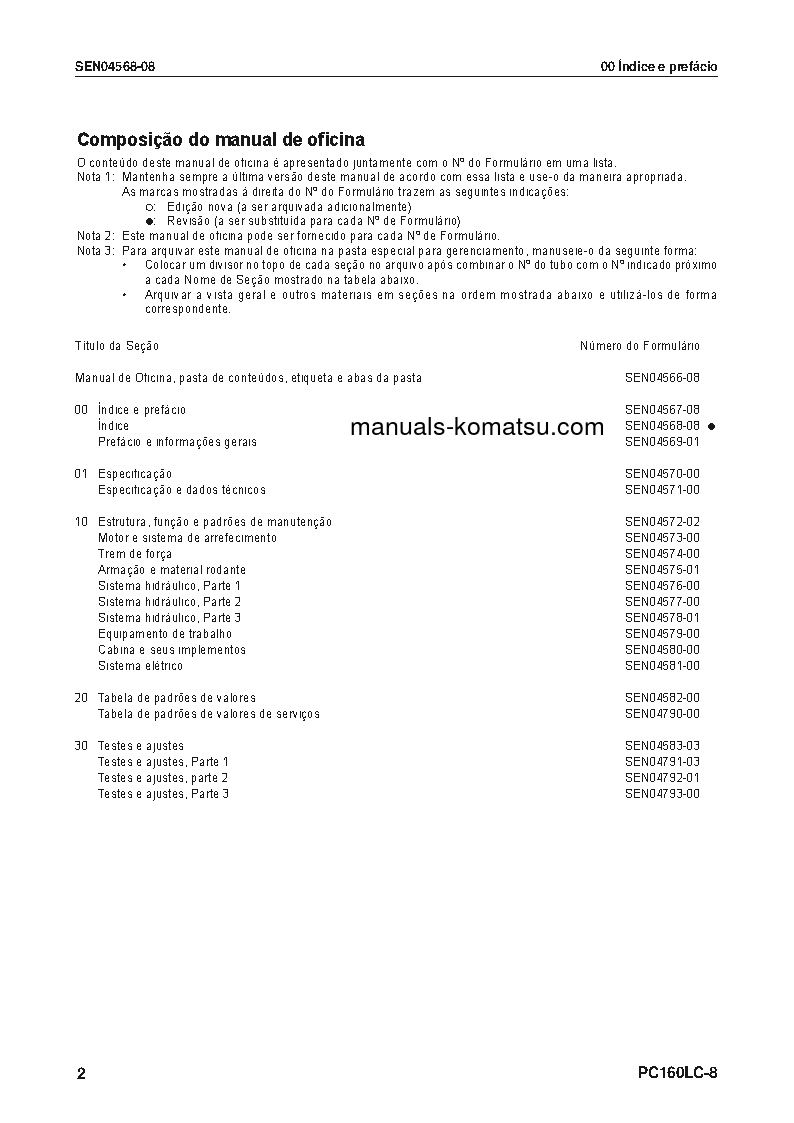 Protected: PC160LC-8(BRA) S/N B30001-UP Shop (repair) manual (Portuguese)