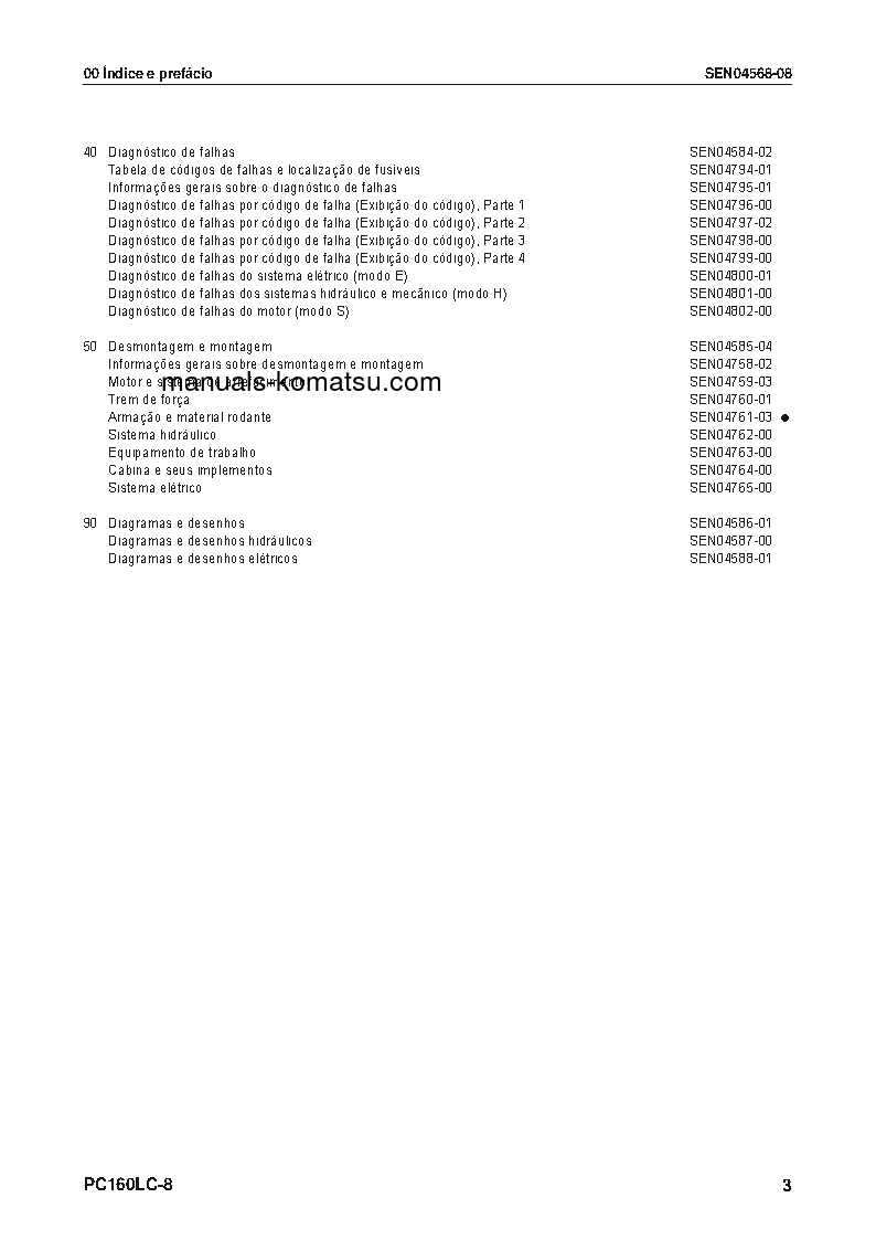 Protected: PC160LC-8(BRA) S/N B30001-UP Shop (repair) manual (Portuguese)