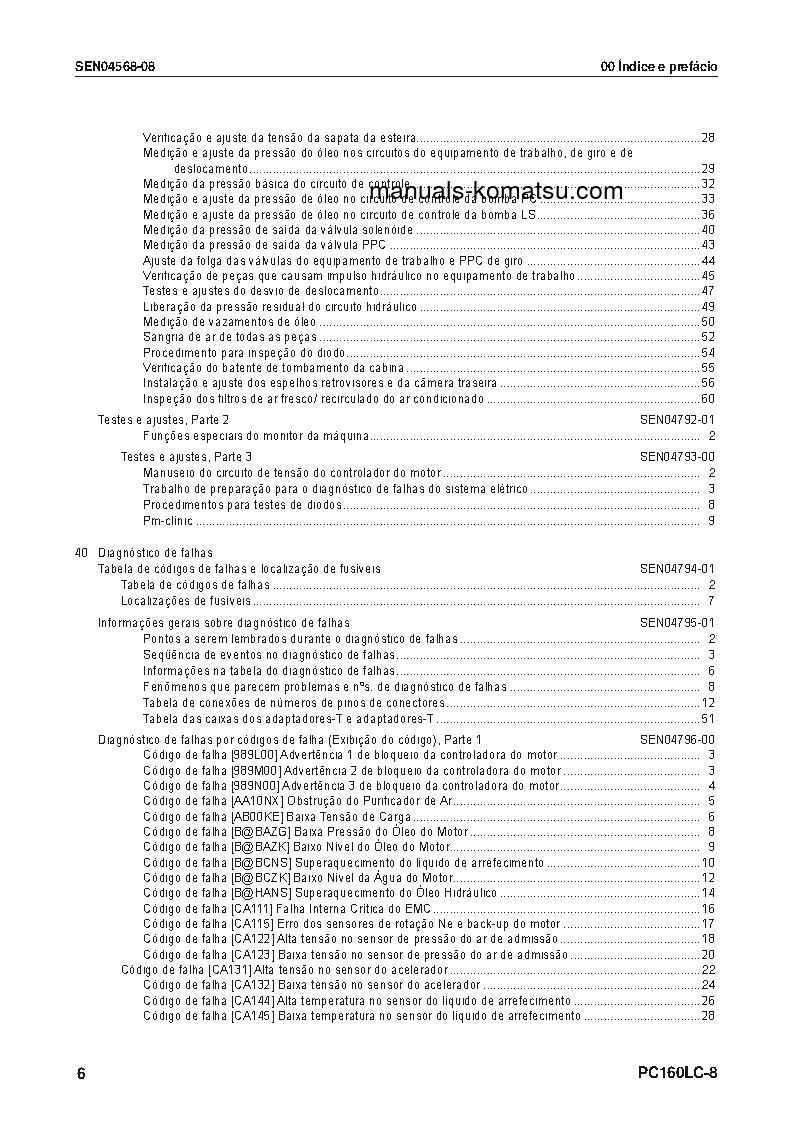 Protected: PC160LC-8(BRA) S/N B30001-UP Shop (repair) manual (Portuguese)