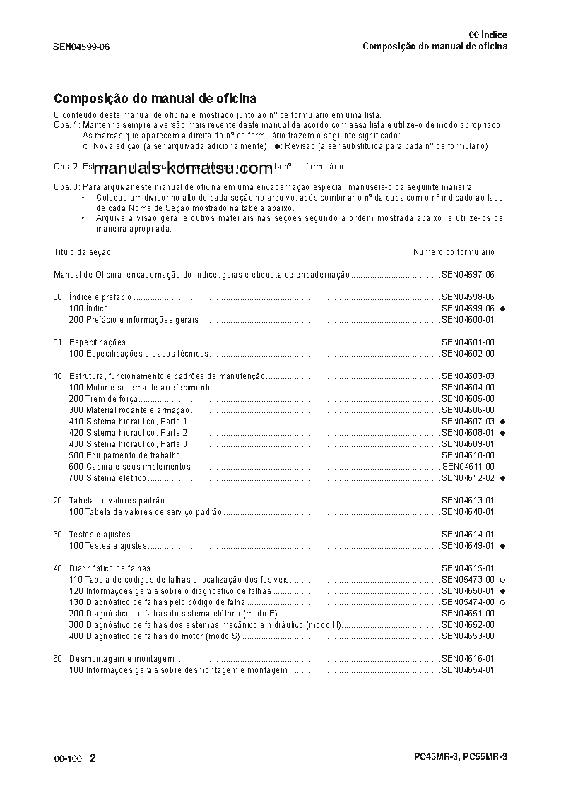 Protected: PC55MR-3(JPN) S/N 15001-UP Shop (repair) manual (Portuguese)