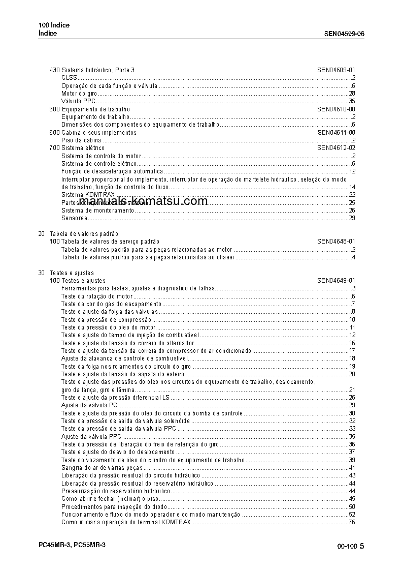 Protected: PC55MR-3(JPN) S/N 15001-UP Shop (repair) manual (Portuguese)