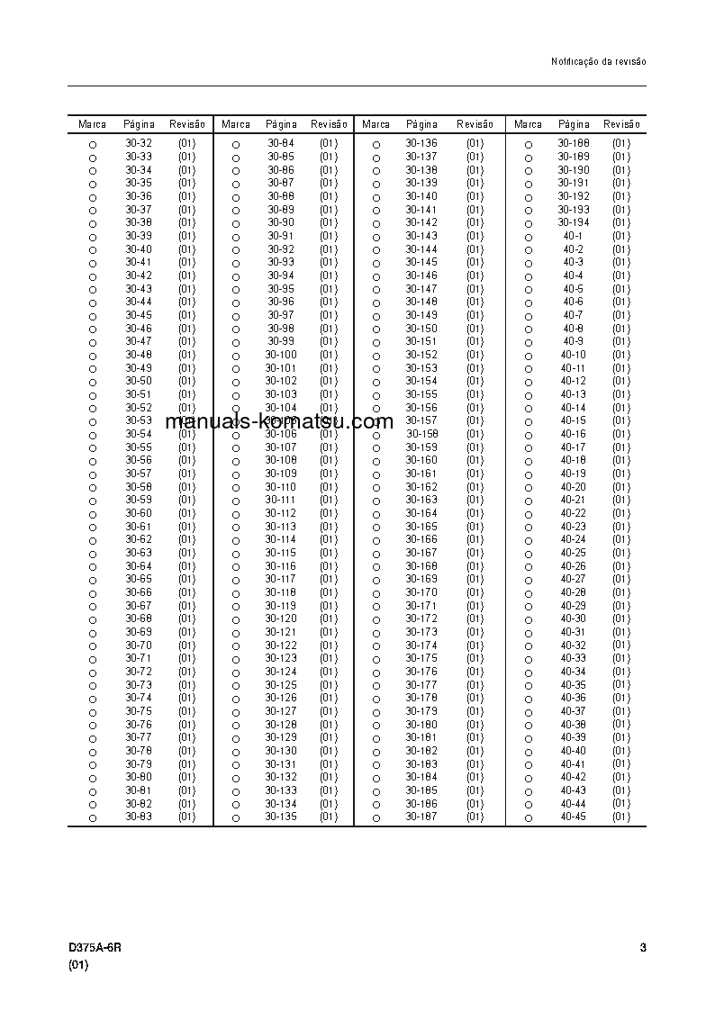 Protected: D375A-6(JPN)-R S/N 65001-UP Shop (repair) manual (Portuguese)