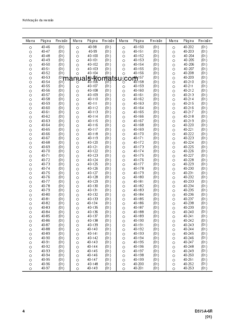 Protected: D375A-6(JPN)-R S/N 65001-UP Shop (repair) manual (Portuguese)