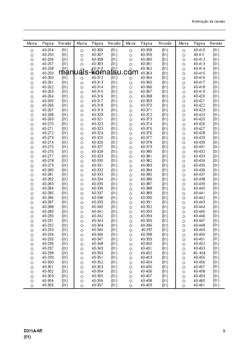 Protected: D375A-6(JPN)-R S/N 65001-UP Shop (repair) manual (Portuguese)