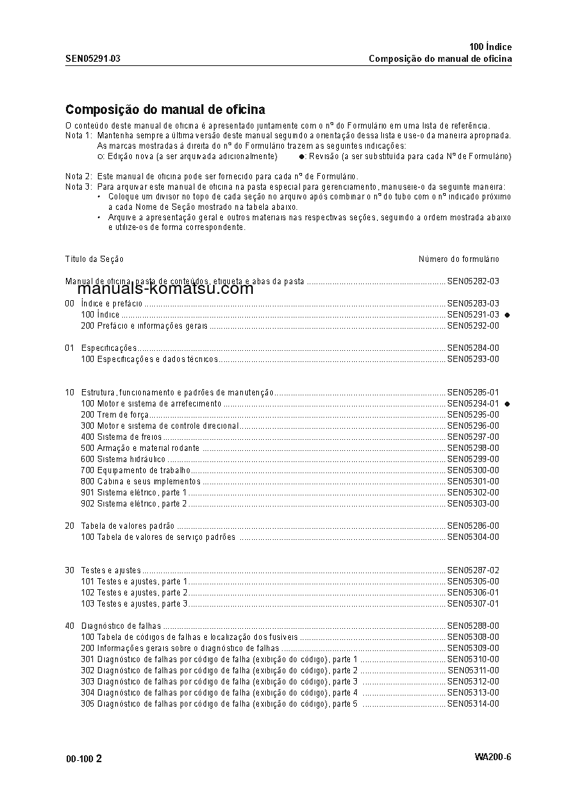 Protected: WA200-6(BRA) S/N B20001-UP Shop (repair) manual (Portuguese)