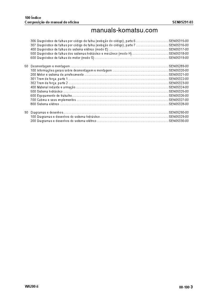 Protected: WA200-6(BRA) S/N B20001-UP Shop (repair) manual (Portuguese)