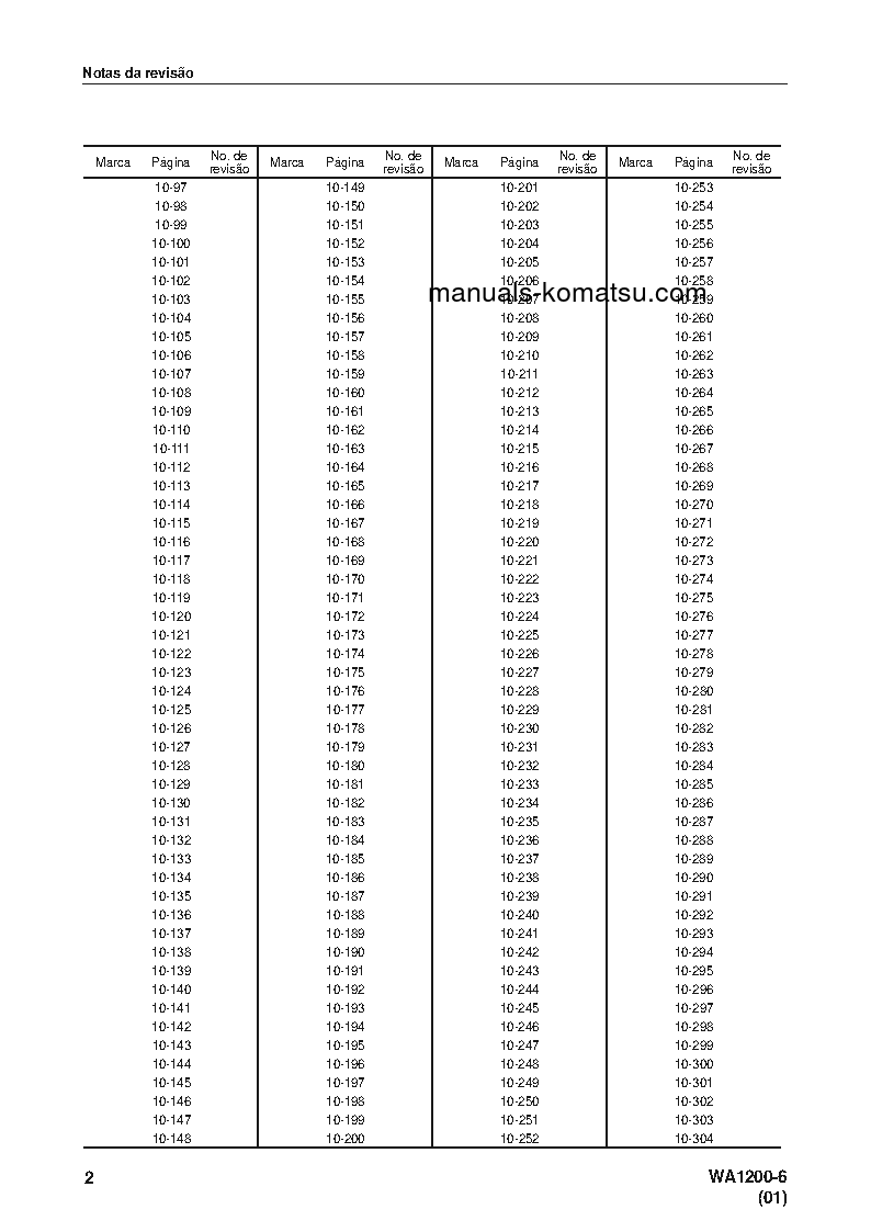 Protected: WA1200-6(JPN) S/N 60001-UP Shop (repair) manual (Portuguese)