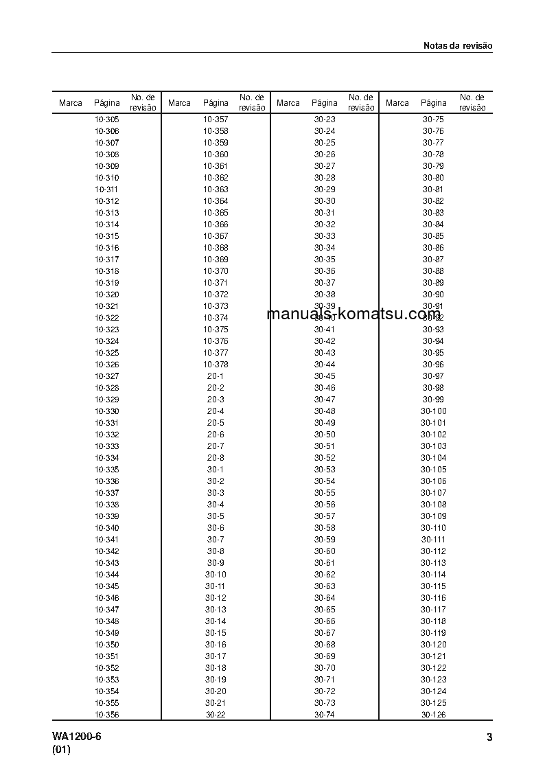 Protected: WA1200-6(JPN) S/N 60001-UP Shop (repair) manual (Portuguese)