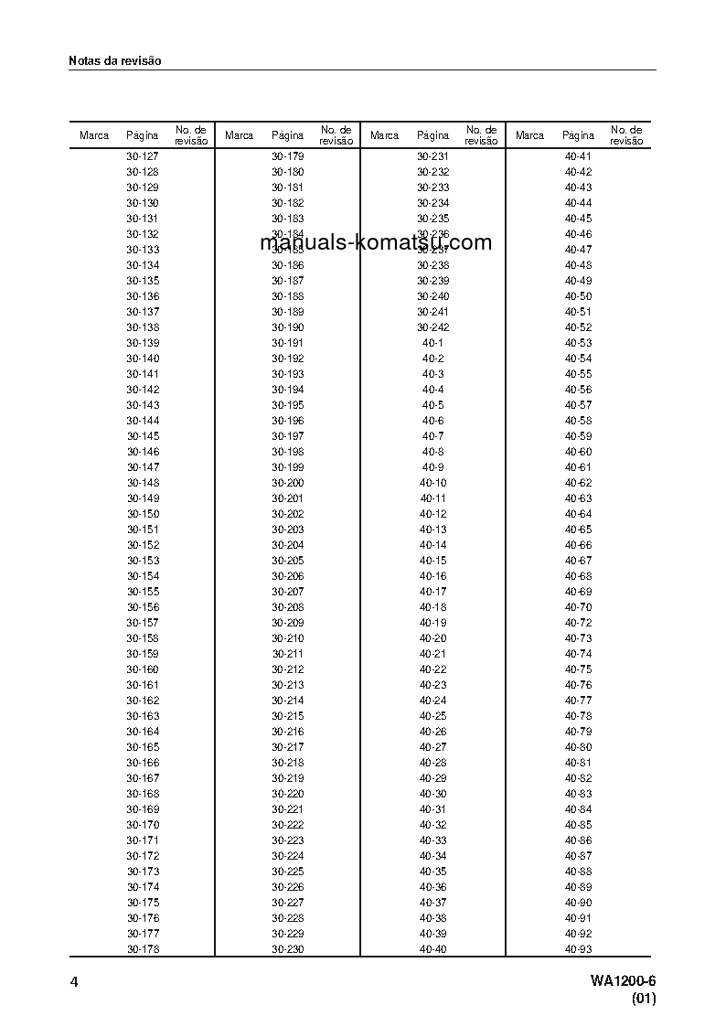 Protected: WA1200-6(JPN) S/N 60001-UP Shop (repair) manual (Portuguese)