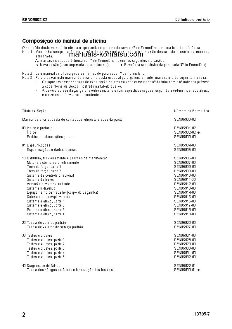 Protected: HD785-7(JPN) S/N 30001-UP Shop (repair) manual (Portuguese)