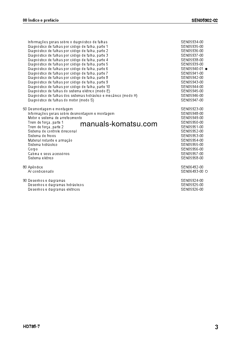 Protected: HD785-7(JPN) S/N 30001-UP Shop (repair) manual (Portuguese)