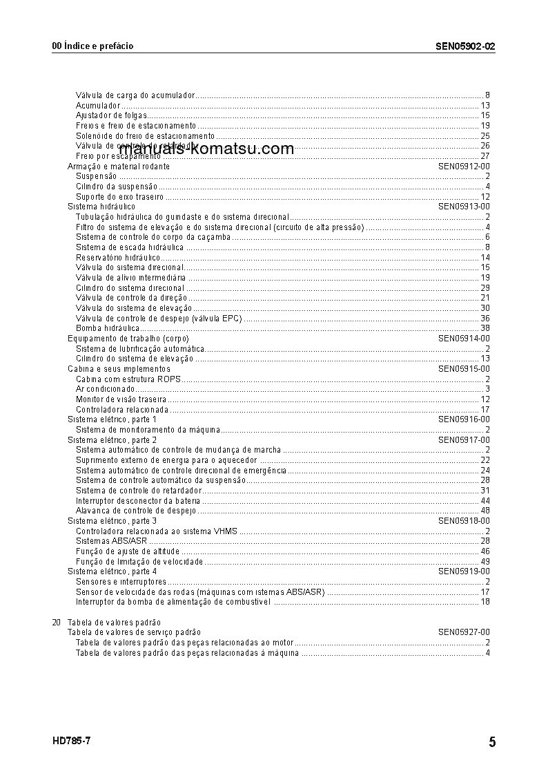 Protected: HD785-7(JPN) S/N 30001-UP Shop (repair) manual (Portuguese)