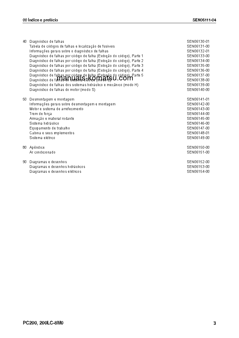 Protected: PC200LC-8(BRA)-M0 S/N B50001-UP Shop (repair) manual (Portuguese)