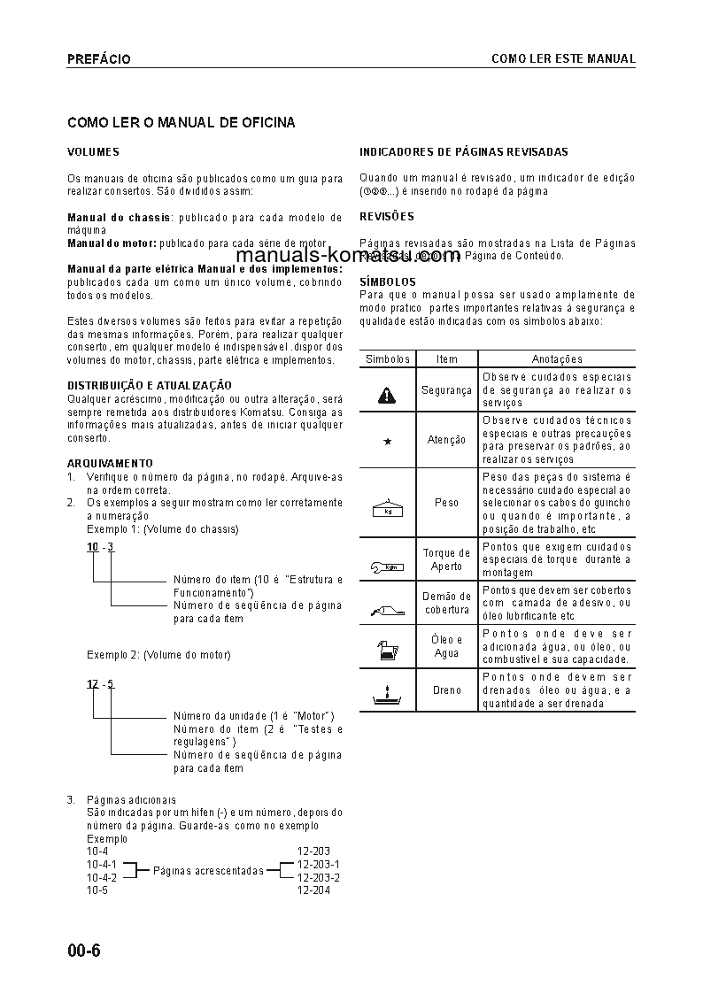 Protected: WD500-3(JPN) S/N 50001-UP Shop (repair) manual (Portuguese)