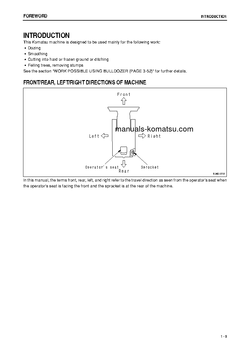 Protected: D68ESS-12(IDN)-E0 S/N J20001-UP Operation manual (English)