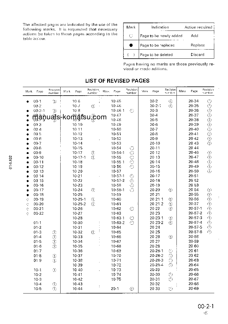 Protected: D85ESS-2(IDN) S/N J10001-UP Shop (repair) manual (English)