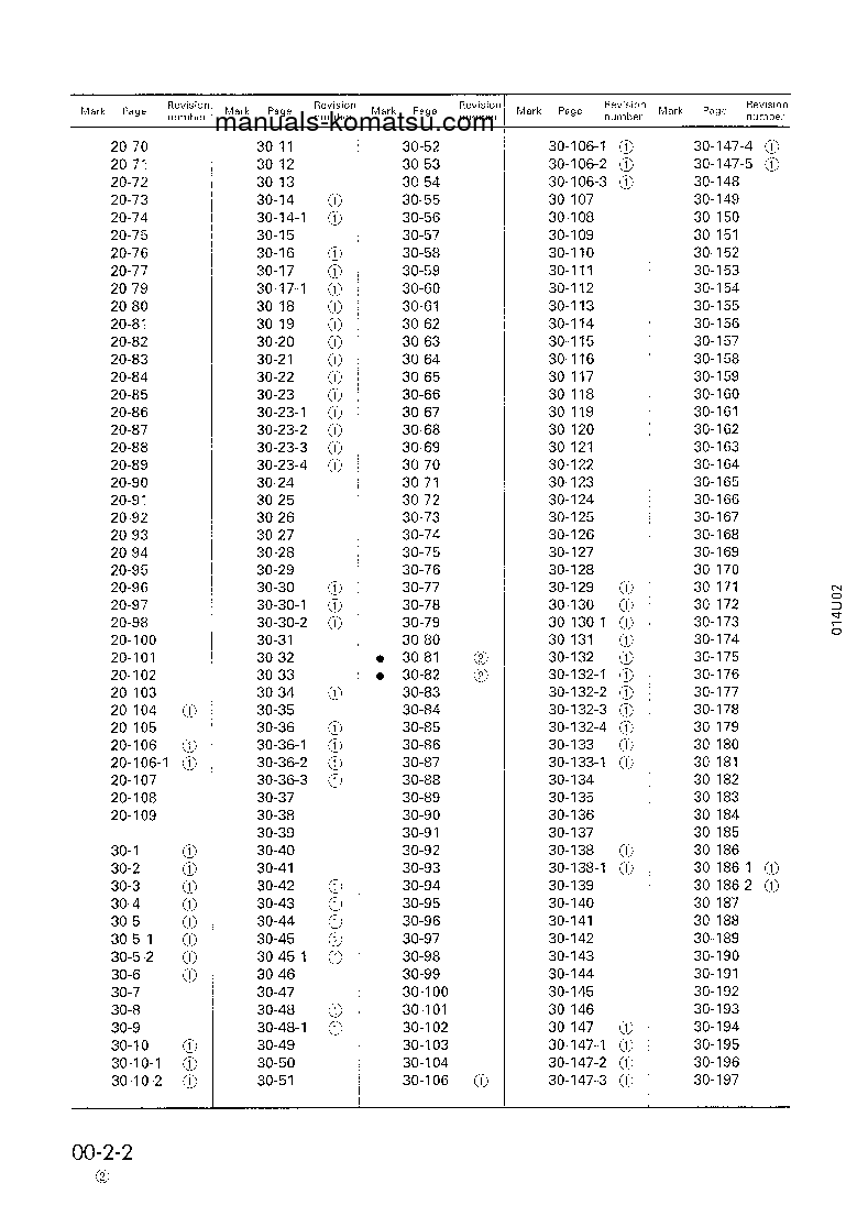 Protected: D85ESS-2(IDN) S/N J10001-UP Shop (repair) manual (English)