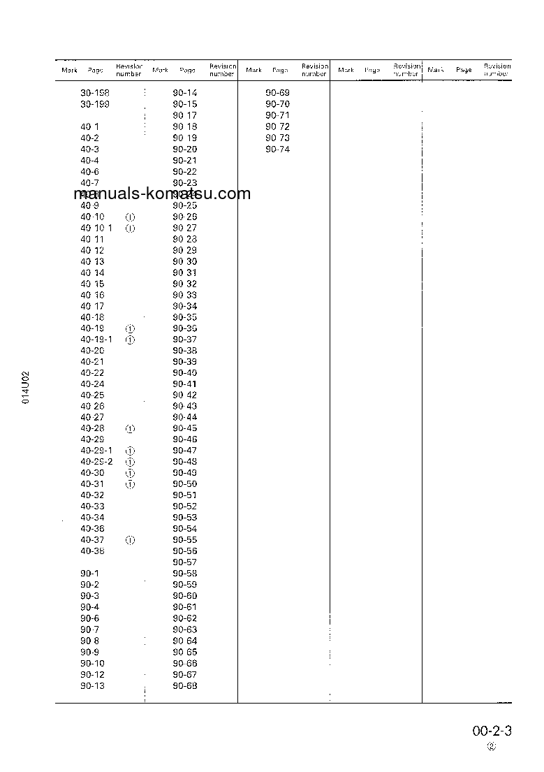 Protected: D85ESS-2(IDN) S/N J10001-UP Shop (repair) manual (English)