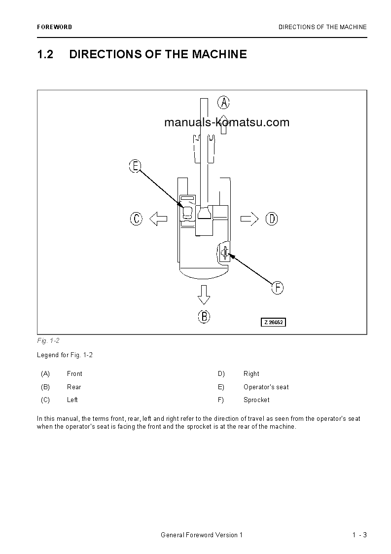 Protected: PC4000-6(DEU) S/N 08224-08224 Operation manual (English)