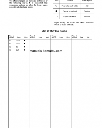PC360-7(CHN) S/N 36332-UP Operation manual (English)