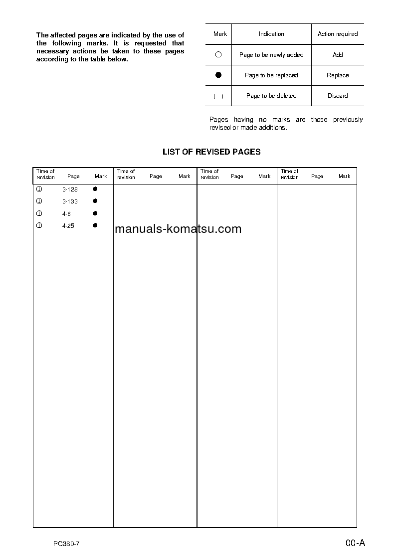 Protected: PC360-7(CHN) S/N 36332-UP Operation manual (English)