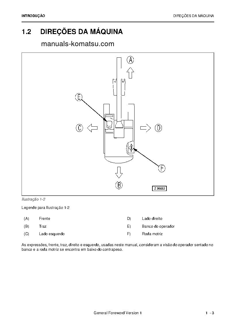 Protected: PC4000-6(DEU) S/N 58136 Operation manual (Portuguese)