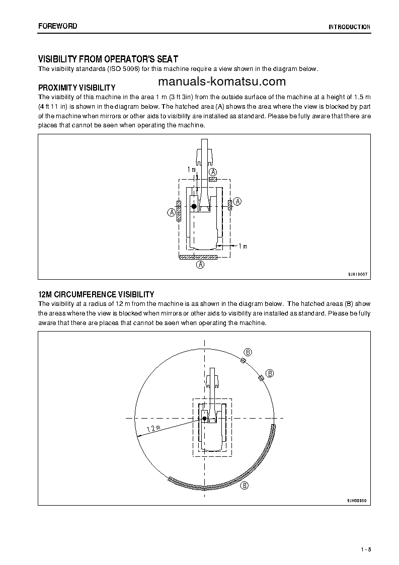 Protected: PC1250-8(IDN)-R S/N J10001-UP Operation manual (English)