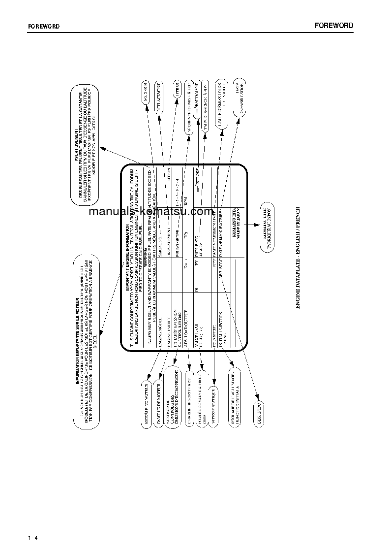 Protected: PC130F-7(IDN) S/N J10001-UP Operation manual (English)