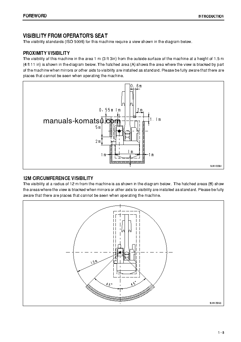 Protected: PC2000-8(IDN) S/N J10001-UP Operation manual (English)