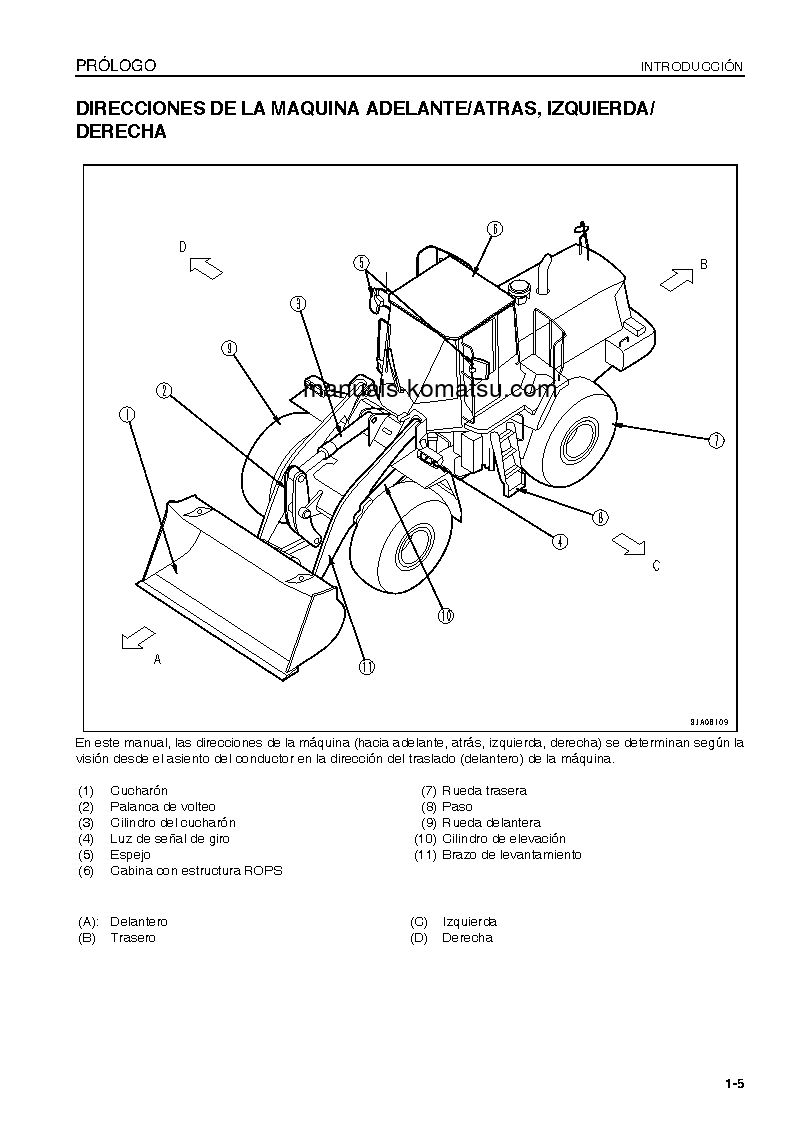 Protected: WA470-6(JPN) S/N 85001-UP Operation manual (Spanish)
