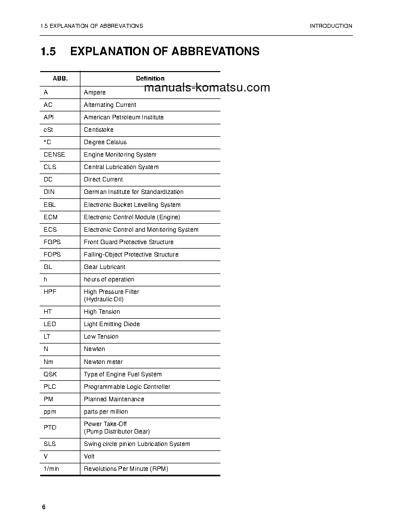 Protected: PC5500-6(DEU) S/N 15011-15011 Operation manual (English)