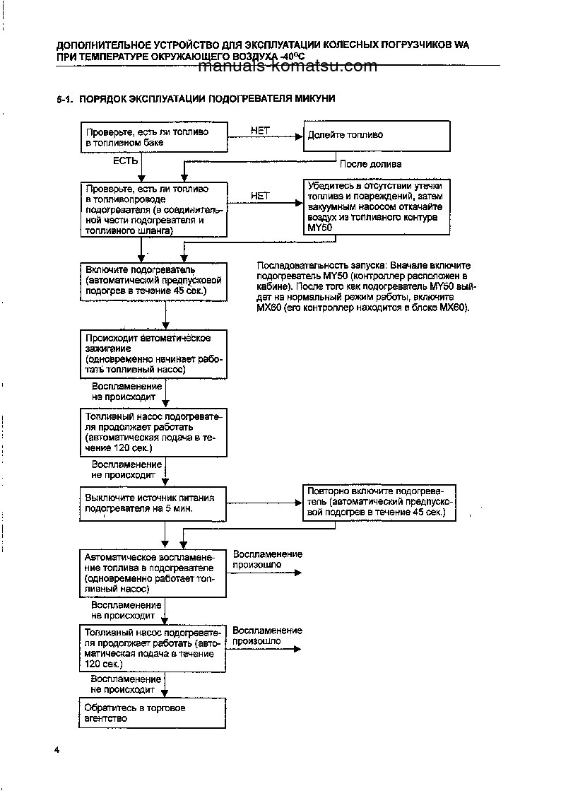 Protected: WA380-3(CHN)–40C DEGREE FOR CIS S/N 10001-UP Operation manual (Russian)