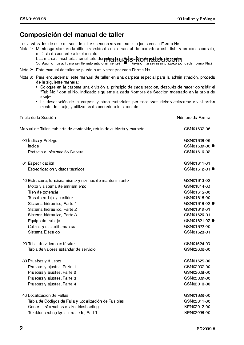 Protected: PC2000-8(JPN) S/N 20001-UP Shop (repair) manual (Spanish)