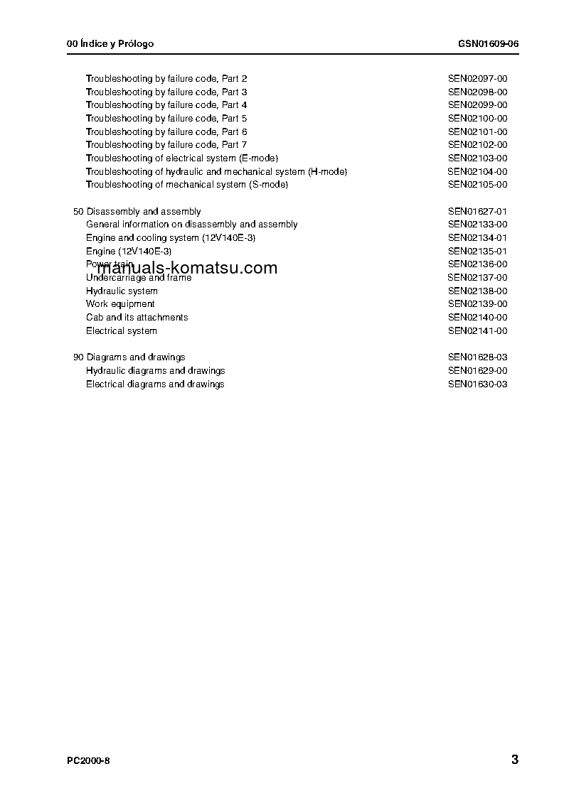 Protected: PC2000-8(JPN) S/N 20001-UP Shop (repair) manual (Spanish)