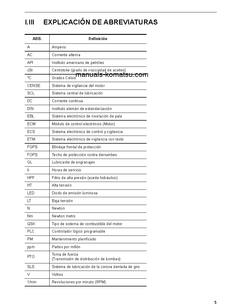 Protected: PC3000-6(DEU) S/N 06237-06238 Shop (repair) manual (Spanish)