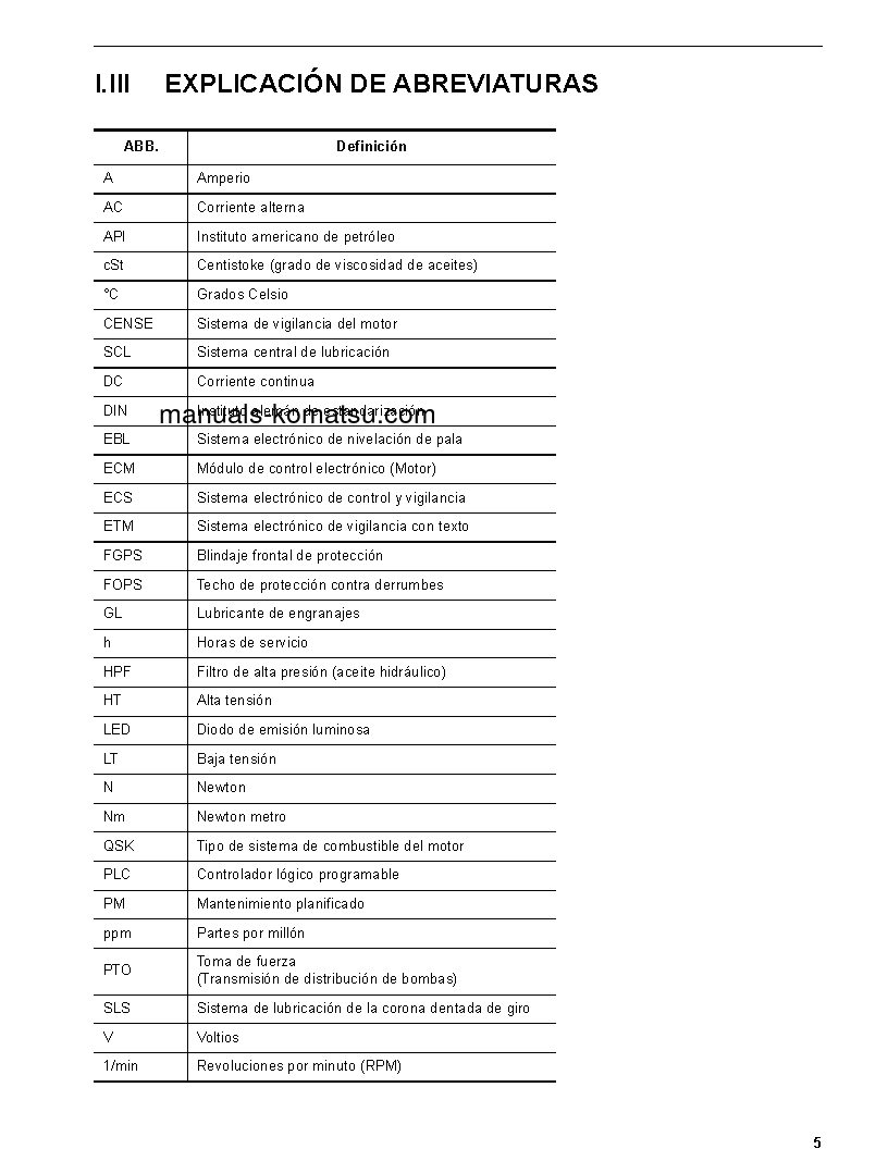 Protected: PC3000-6(DEU) S/N 06250 Shop (repair) manual (Spanish)