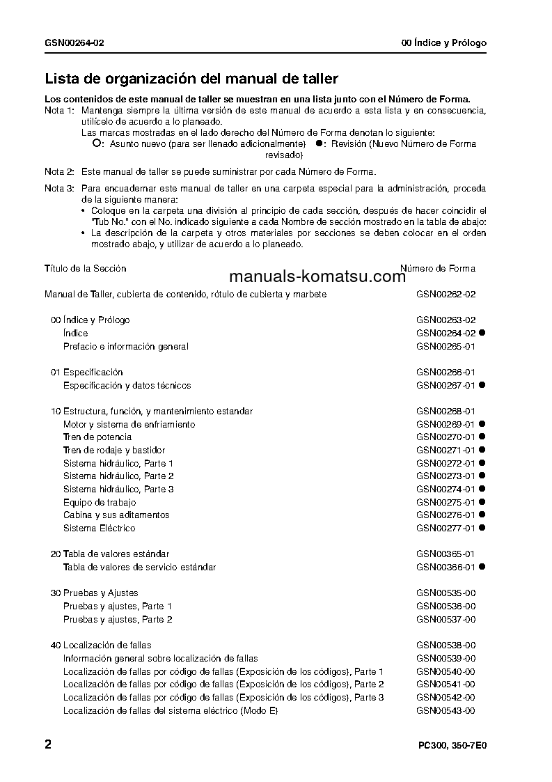 Protected: PC350LC-7(JPN)-E0, WORK EQUIPMENT GREASE 500H S/N 30001-UP Shop (repair) manual (Spanish)