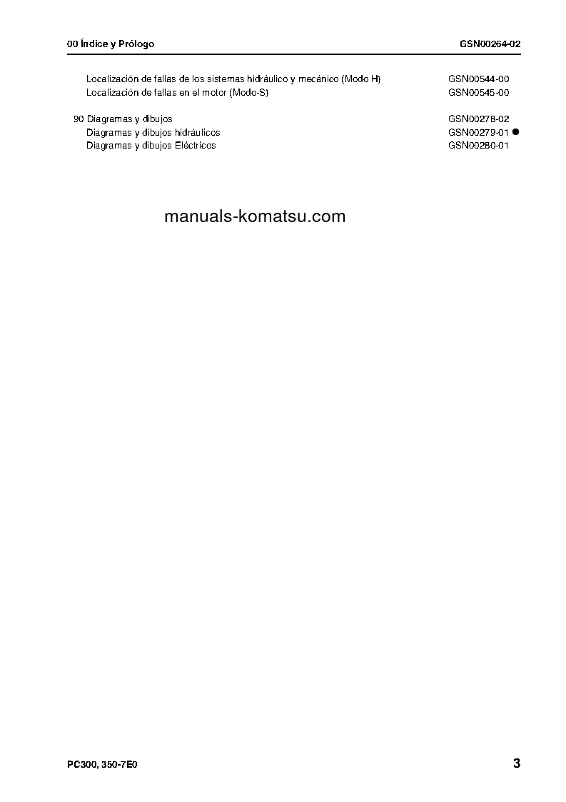 Protected: PC350LC-7(JPN)-E0, WORK EQUIPMENT GREASE 500H S/N 30001-UP Shop (repair) manual (Spanish)