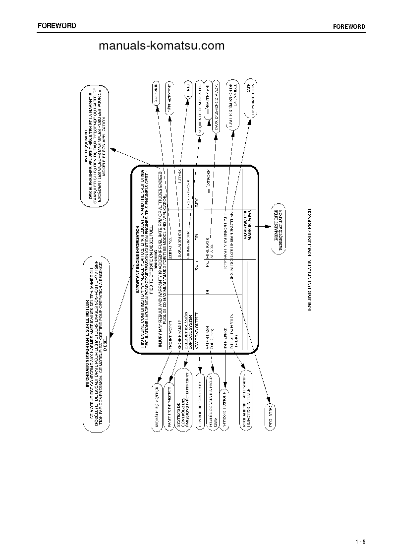 Protected: D155AX-5(JPN)-MINOR CHANGE S/N 76001-UP Operation manual (English)
