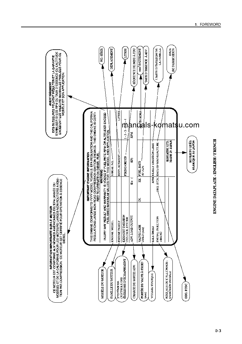 Protected: WA900-3(JPN) S/N 50009-50100 Operation manual (English)