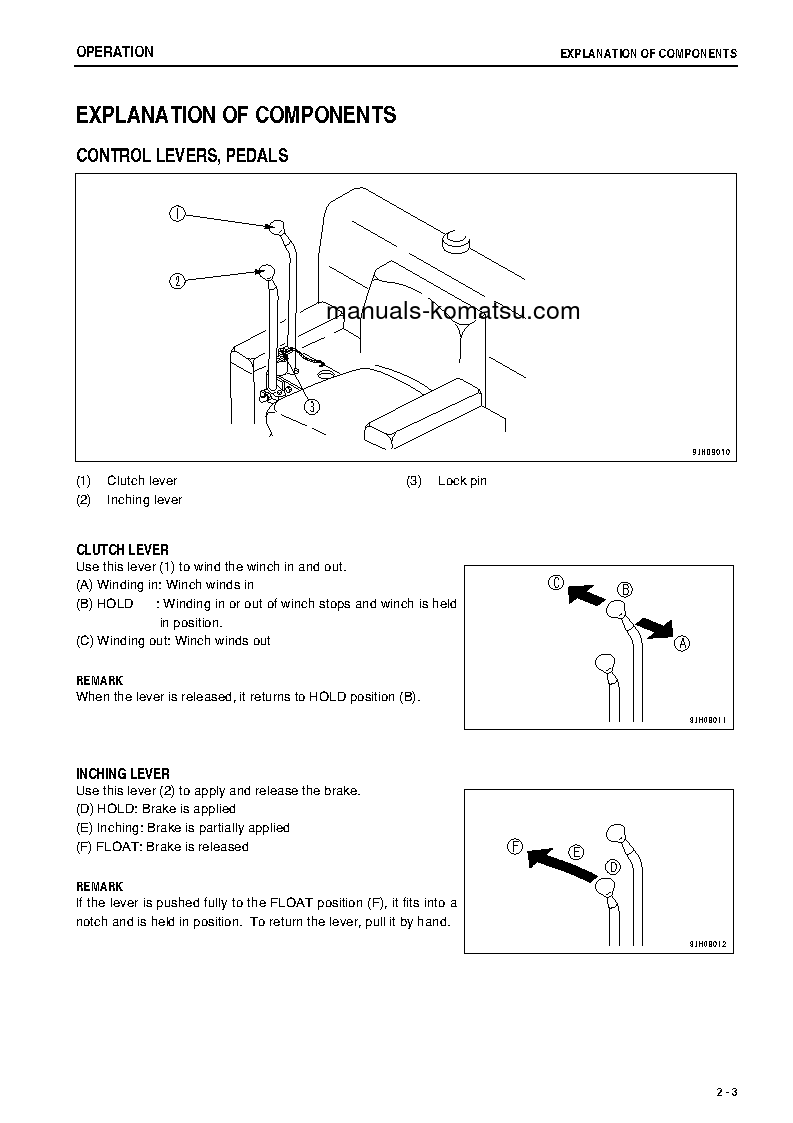 Protected: DWT125-1(JPN)-TOWING WINCH Operation manual (English)